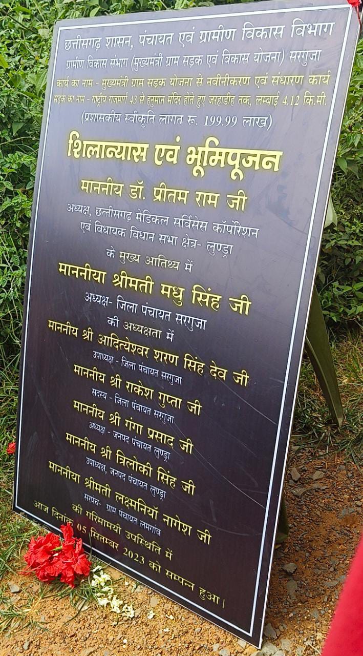 लुण्ड्रा-शासकीय कार्यक्रमों में भाजपा समर्थित जनप्रतिनिधियों का किया जा रहा अपमान लगगांव भूमि पूजन में जनपद सदस्य का नाम तक नहीं