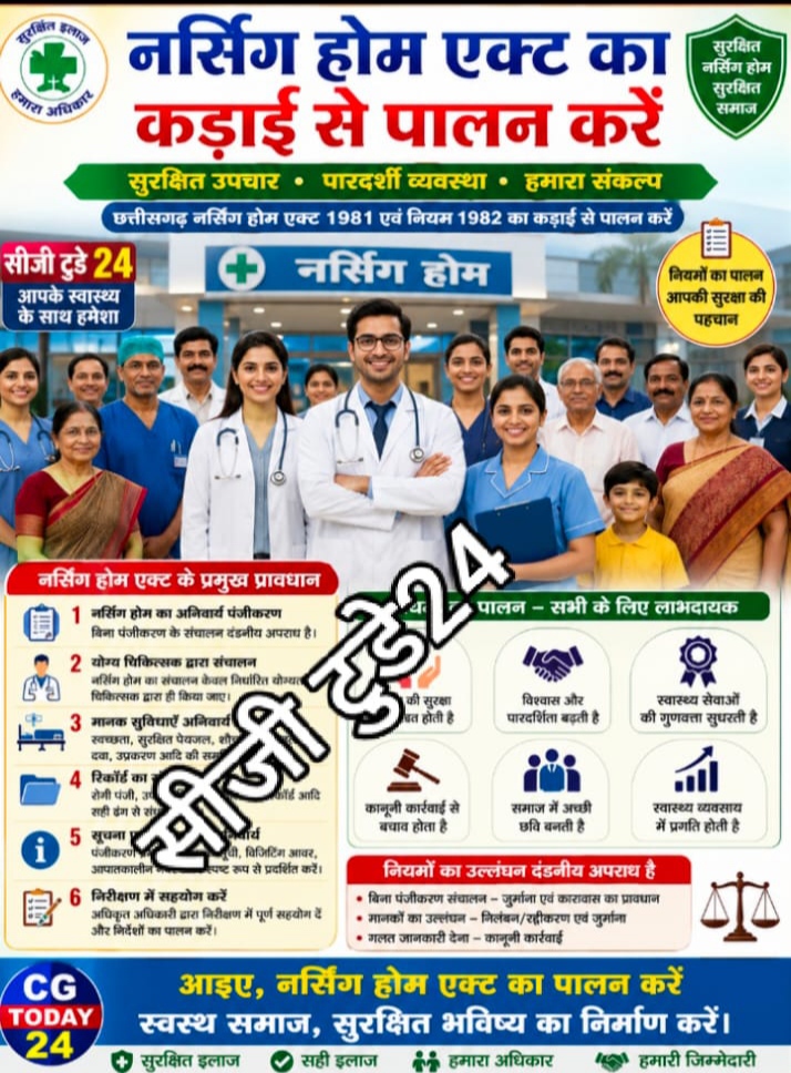 नर्सिंग होम एक्ट के मानकों का पालन अनिवार्य फायर सेफ्टी, बायोमेडिकल वेस्ट एवं चिकित्सकों के पंजीयन सहित सभी आवश्यक दस्तावेज पूर्ण करने के निर्देश 