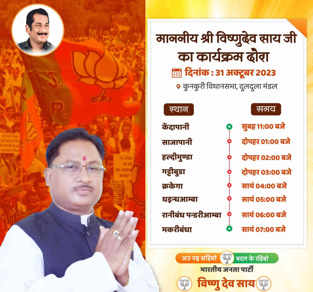 कुनकुरी विधानसभा क्षेत्र के भाजपा प्रत्याशी विष्णुदेव साय आज करेंगे दुलदुला मंडल में जनसंपर्क, कार्यक्रम की रूपरेखा तैयार