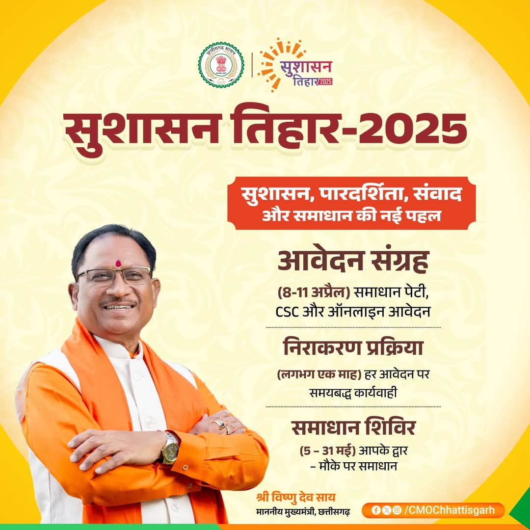 सरकारी तंत्र या अधिकारी से यदि है  परेशान तो शिकायत कर लीजिए तैयार, 8 से शुरु हो रहा सुशासन तिहार जानने के लिए करें क्लिक 