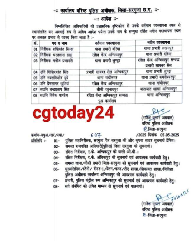 शिशिरकांत पुनः बनाए गए लुण्ड्रा के थाना प्रभारी ! आठ थाना प्रभारीयों का किया गया फेरबदल